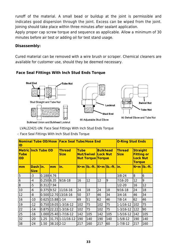 john deere x300 wiring diagram