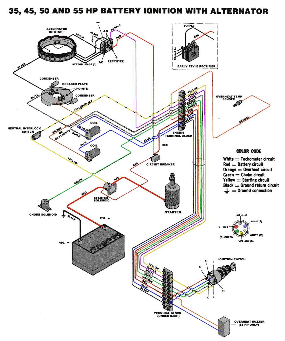 johnson outboard evinrude ignition switch wiring diagram