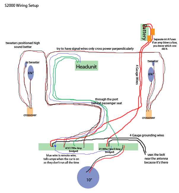 jvc wiring diagram