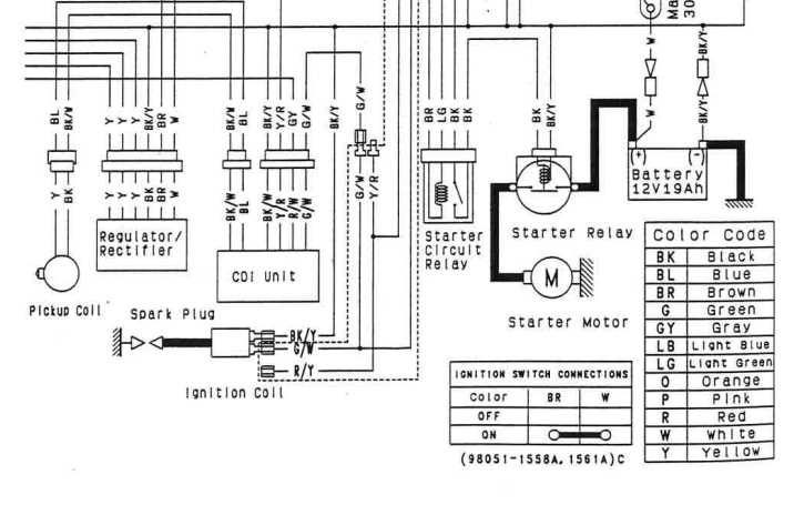 kawasaki 220 bayou wiring diagram