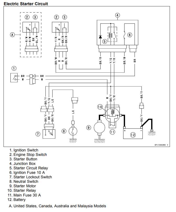 kawasaki mule ignition switch wiring diagram