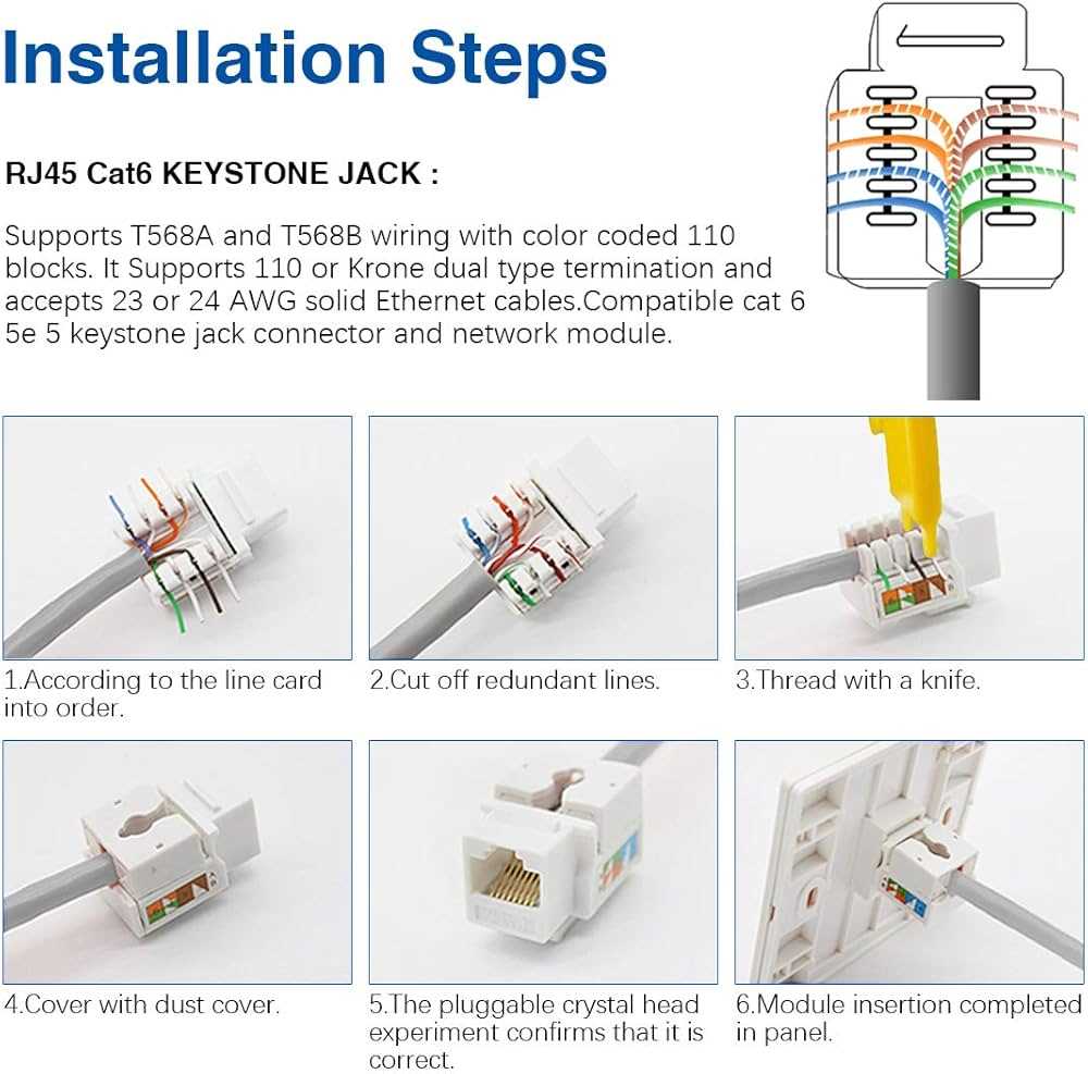 keystone jack cat6 wiring diagram