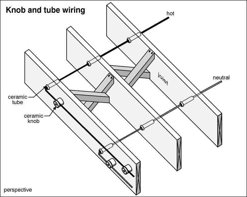 knob and tube wiring diagram