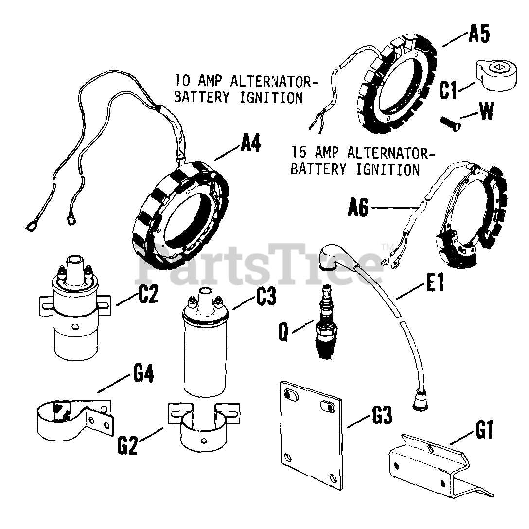 kohler engine wiring diagram