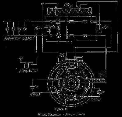 kohler engine wiring diagram