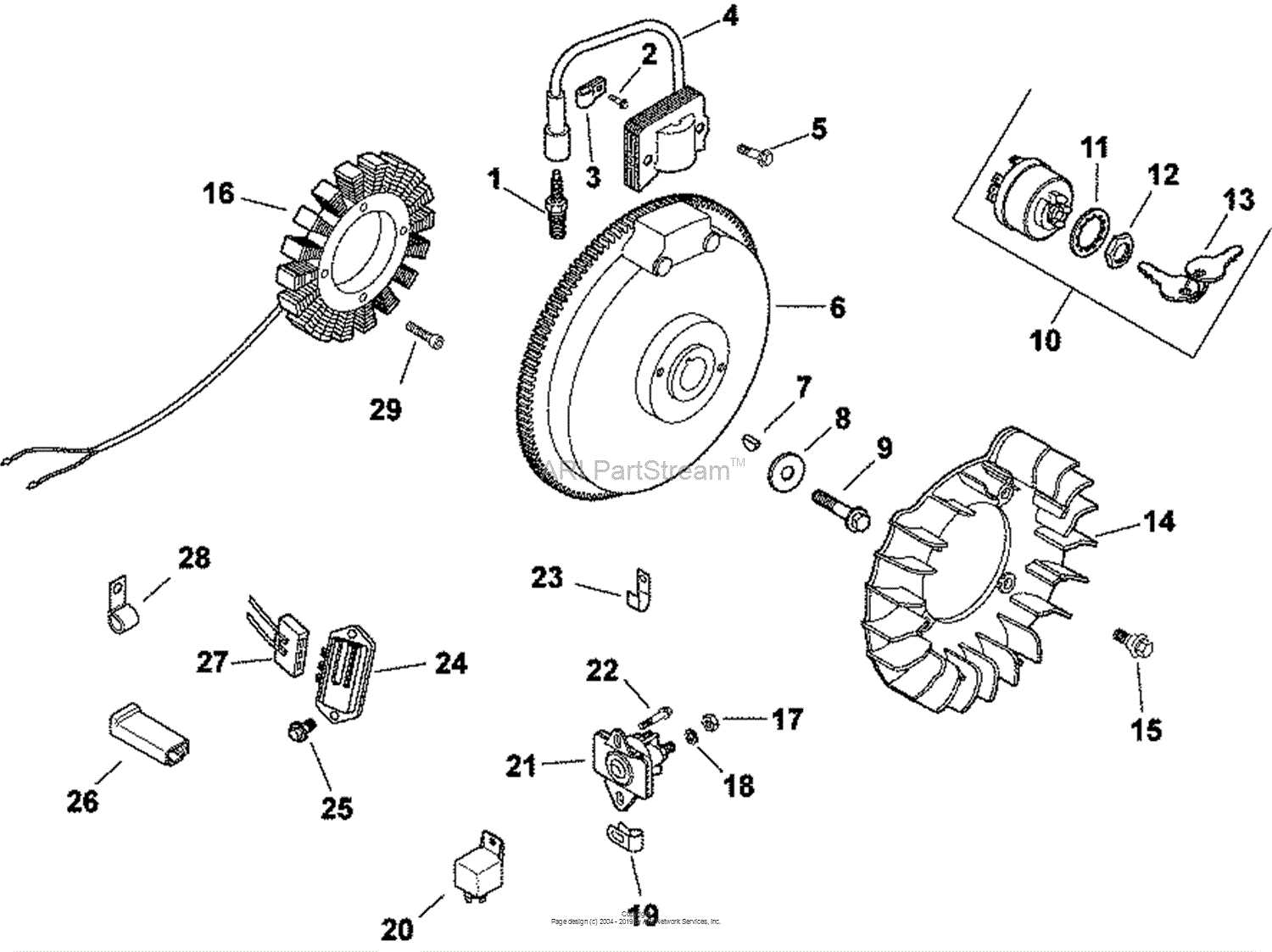 kohler ignition coil wiring diagram