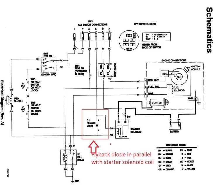 kubota wiring diagram