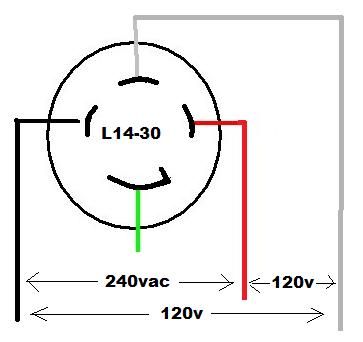 l14 30r wiring diagram