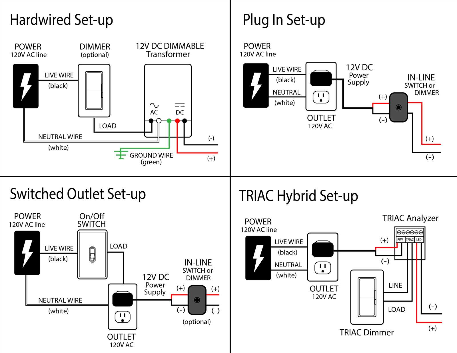 led bathroom mirror wiring diagram