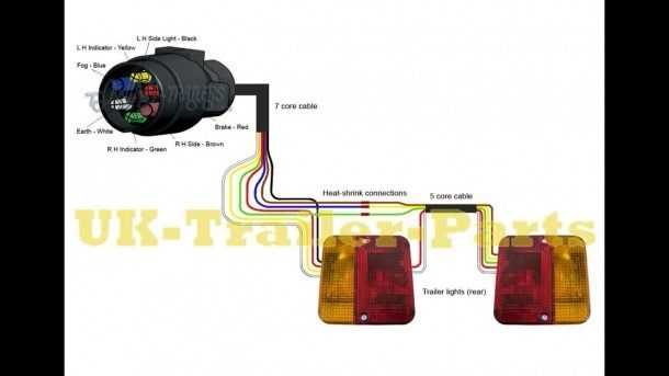 led brake light wiring diagram