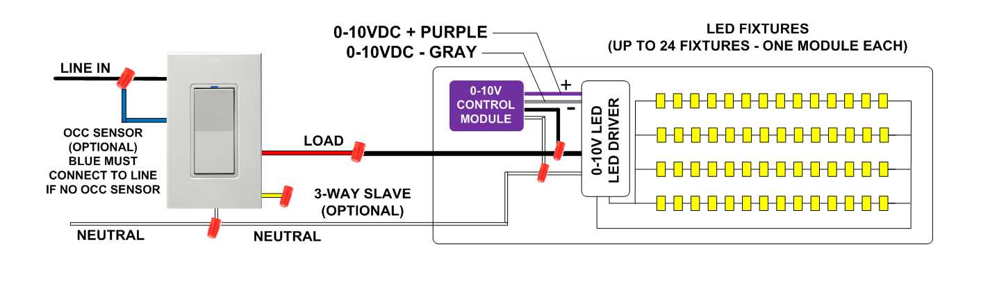 led dimmable driver wiring diagram