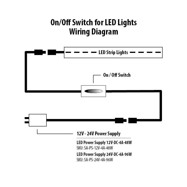 led strip light wiring diagram