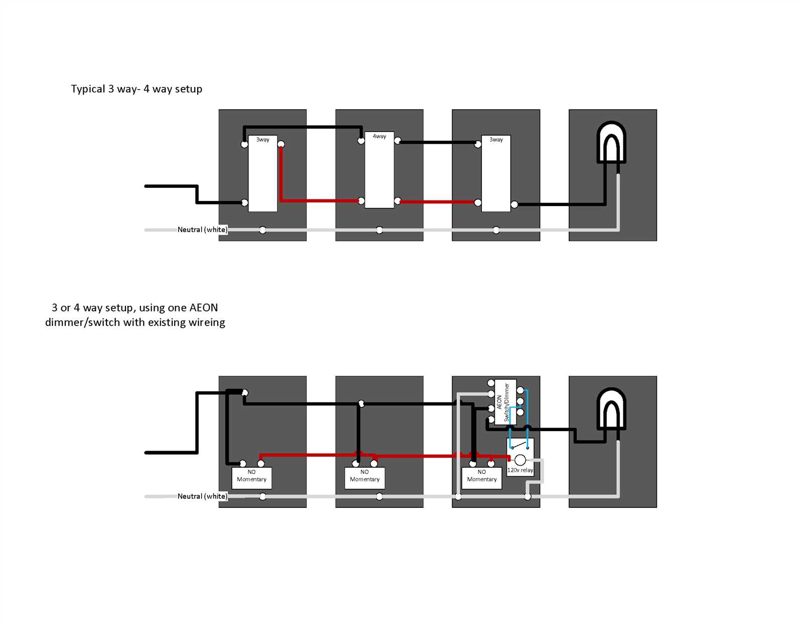 legrand 3 way dimmer switch wiring diagram