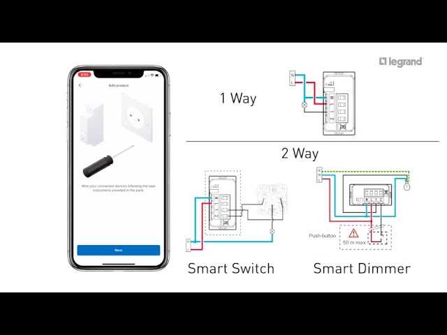 legrand 3 way dimmer switch wiring diagram