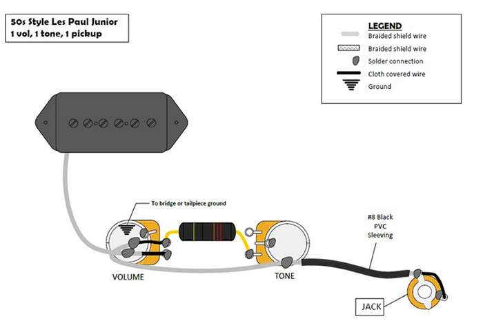 les paul 50s wiring diagram