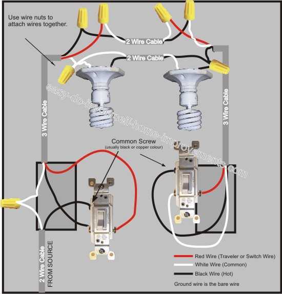 leviton switch wiring diagram