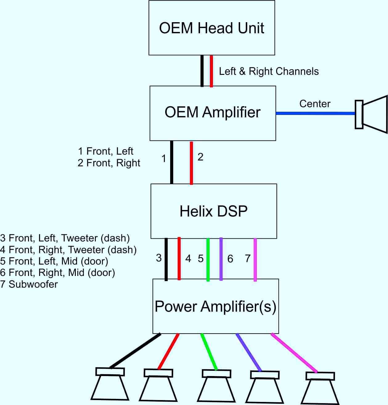 lexus radio wiring diagram