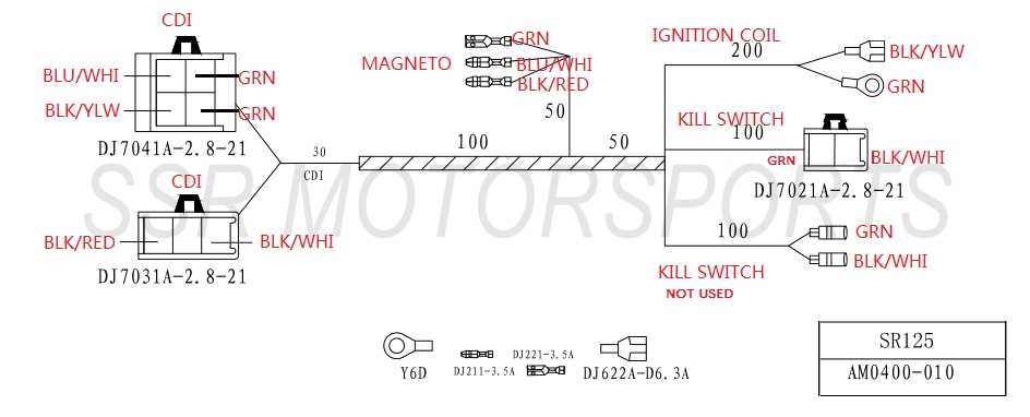 lifan 125 wiring diagram