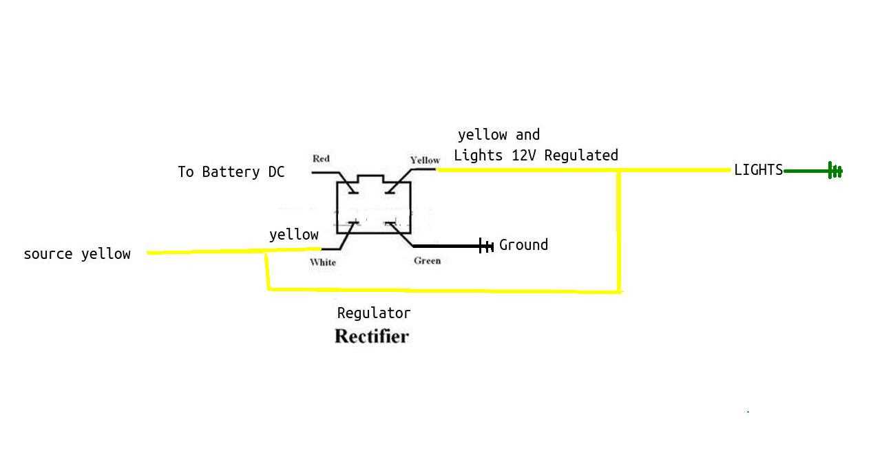 lifan 125 wiring diagram