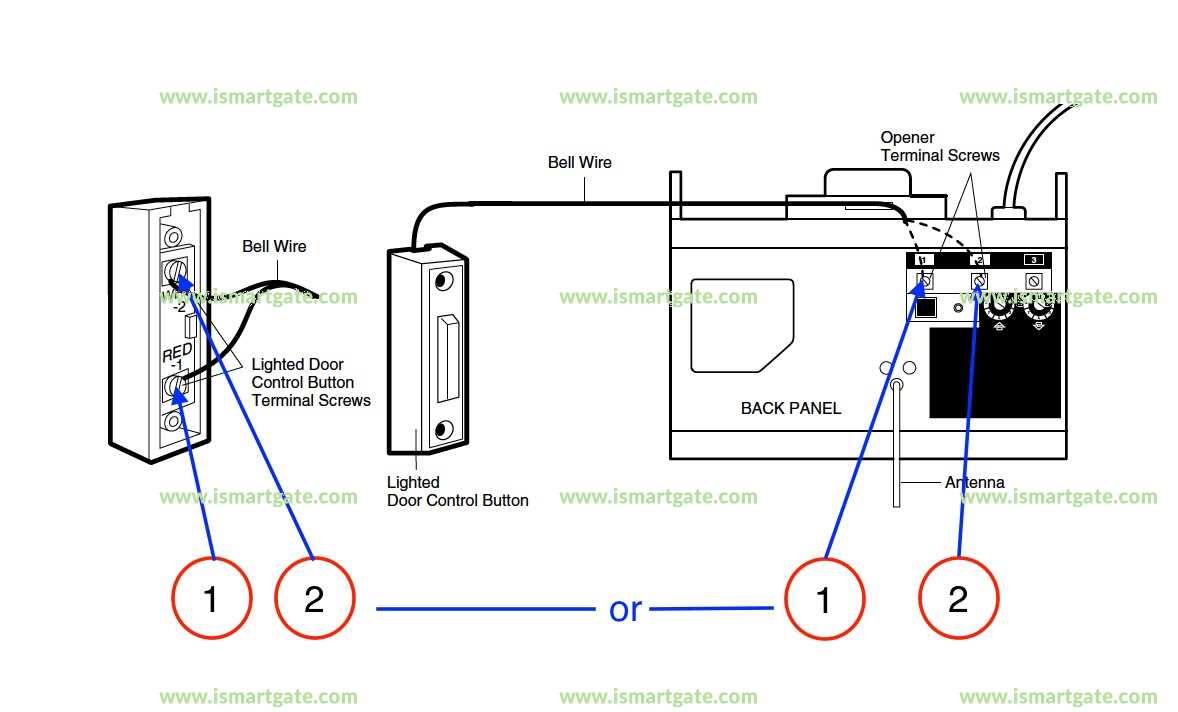 liftmaster wiring diagram sensors