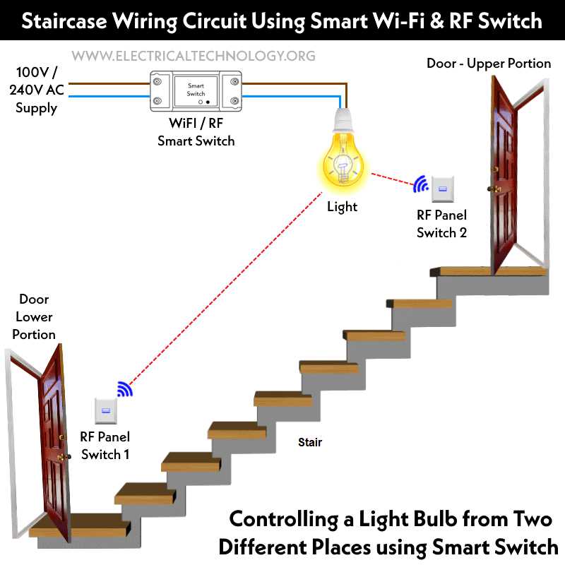 light wiring diagram with switch