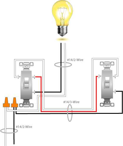 line 3 way switch wiring diagram power at light