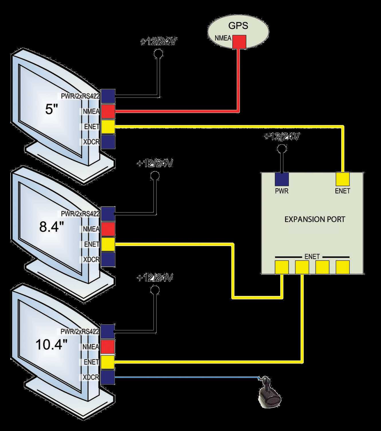 lowrance active target wiring diagram