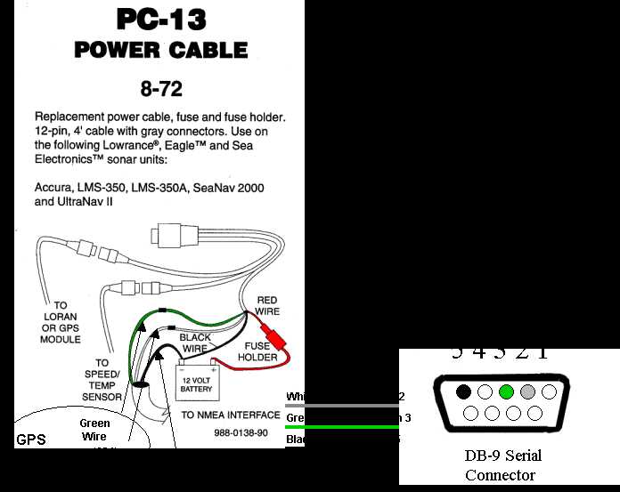 lowrance power cable wiring diagram