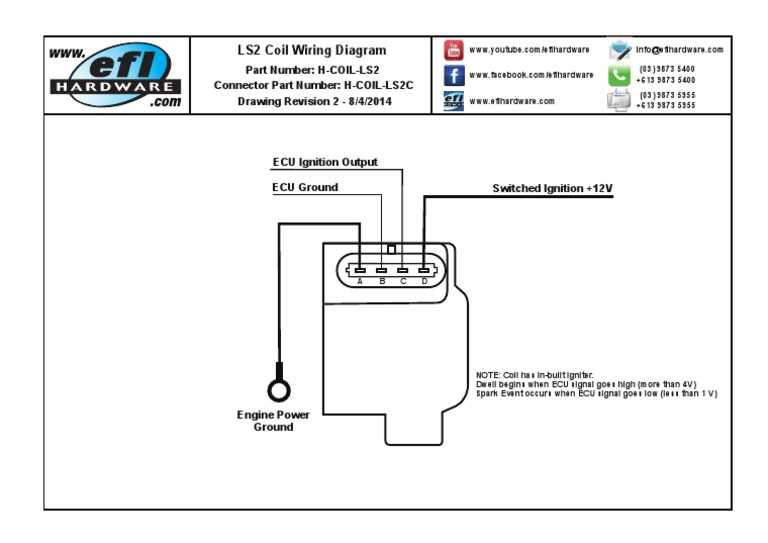 ls coil harness wiring diagram