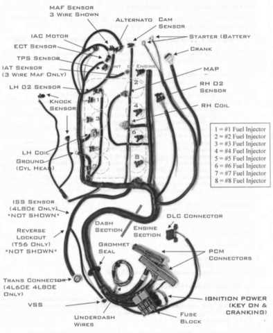 ls starter wiring diagram