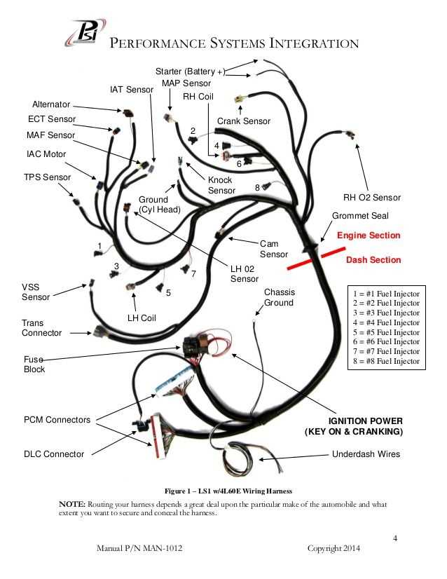 ls1 swap wiring diagram