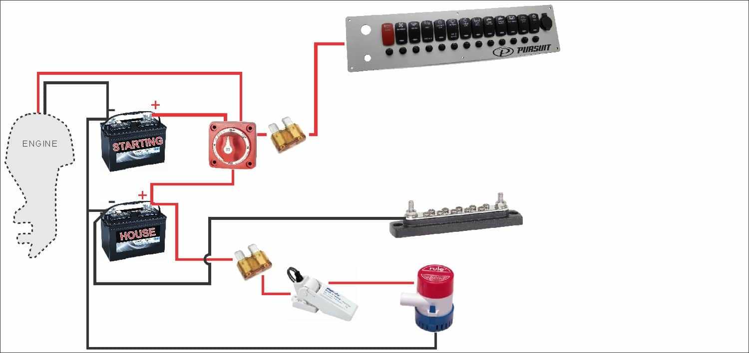 lund boat wiring diagram