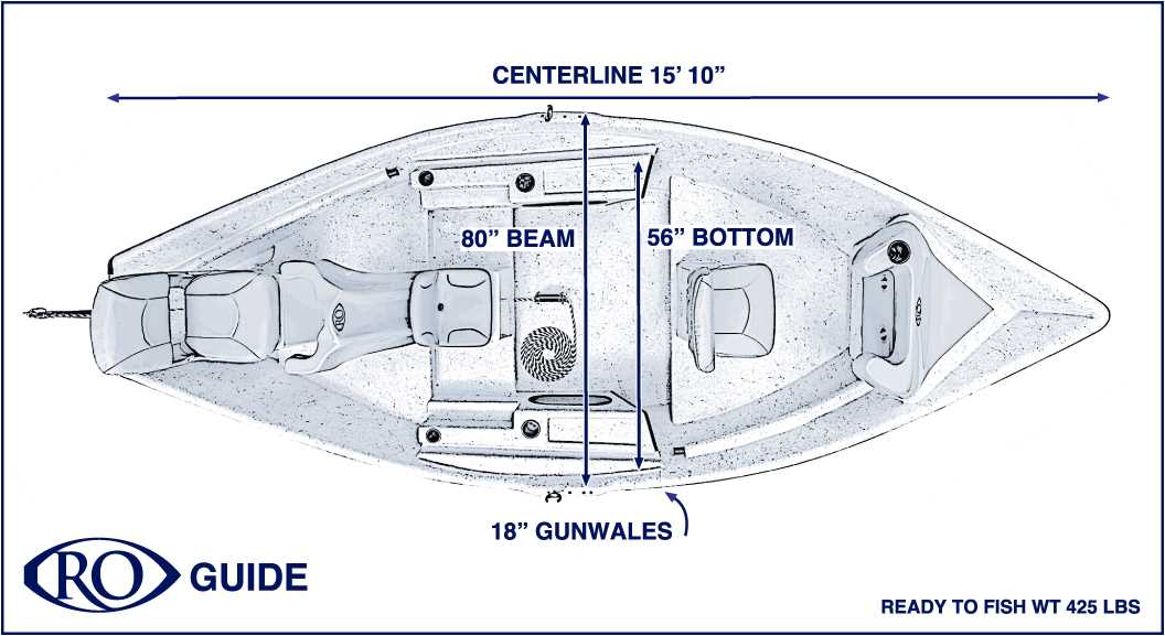 lund boat wiring diagram