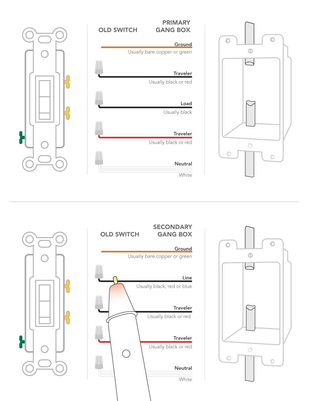 lutron 4 way dimmer wiring diagram