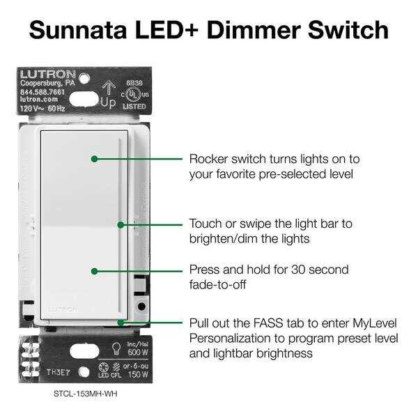 lutron dimmer wiring diagram 2 way