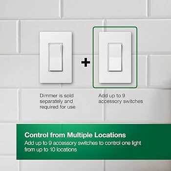 lutron sunnata 3 way wiring diagram