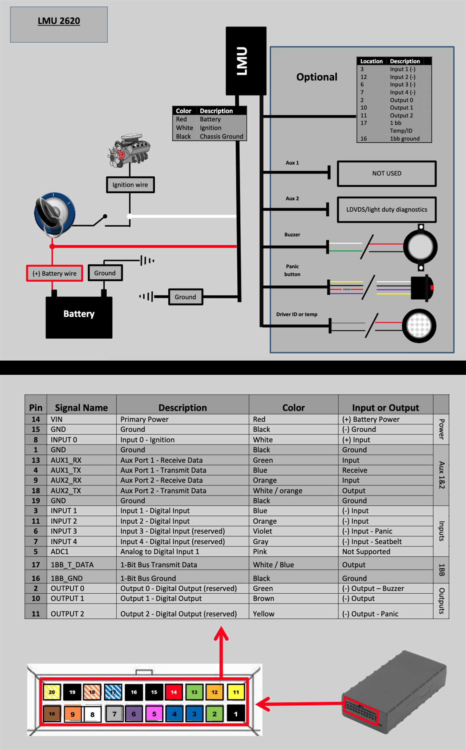 mack wiring diagram