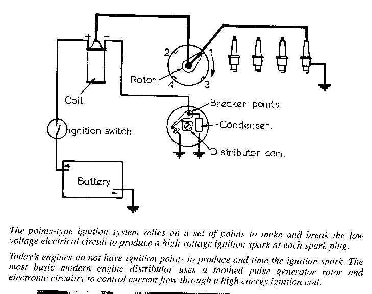 mallory unilite wiring diagram