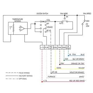 manual dometic rv thermostat wiring diagram