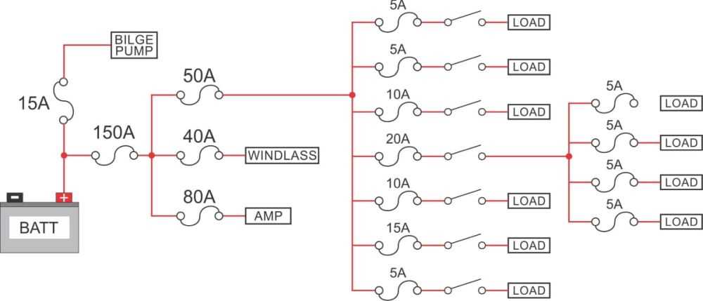 marine amplifier wiring diagram