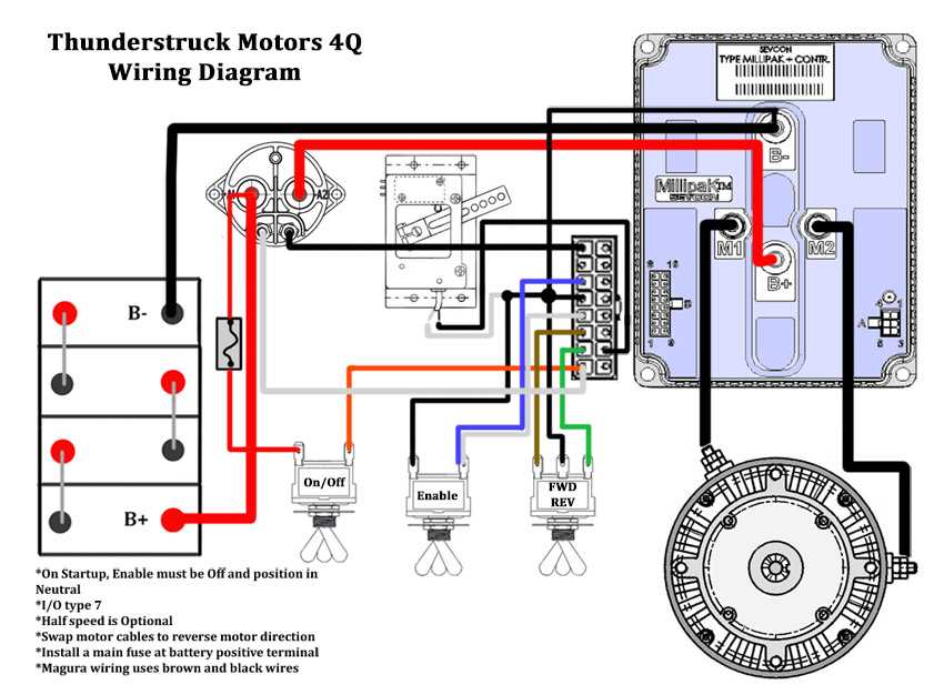 mccormick ct28v wiring diagram