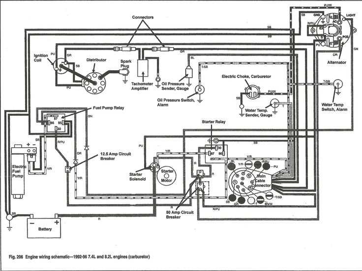 mercruiser 4.3 wiring diagram