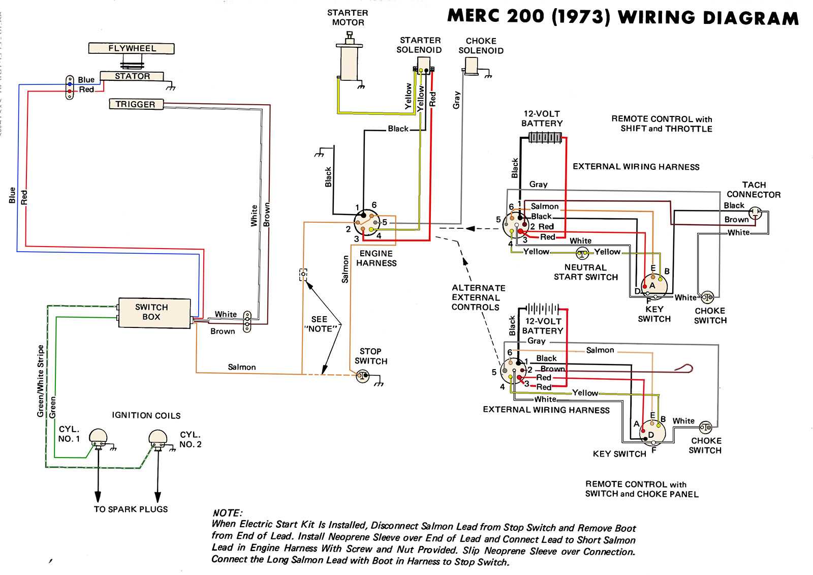 mercury outboard wiring diagram