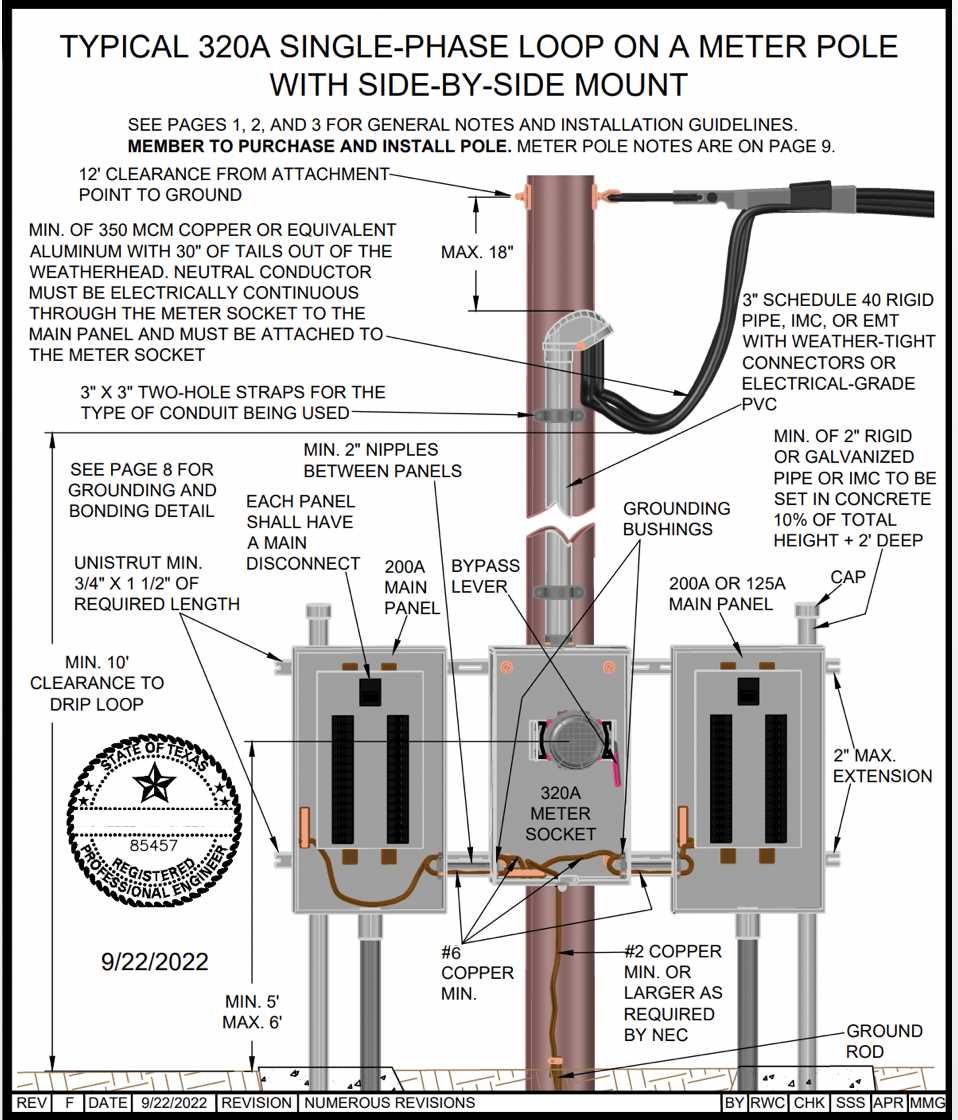 meter base and disconnect wiring diagram