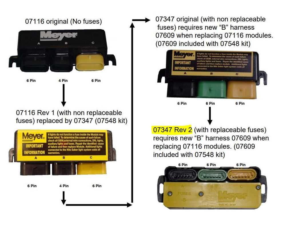 meyer snow plow light wiring diagram