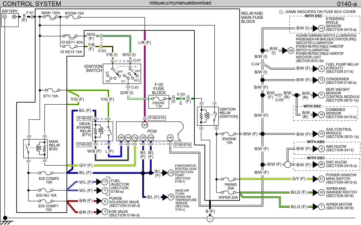 miata wiring diagram