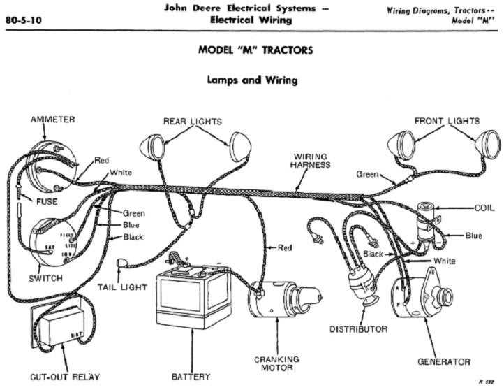 model a wiring diagram