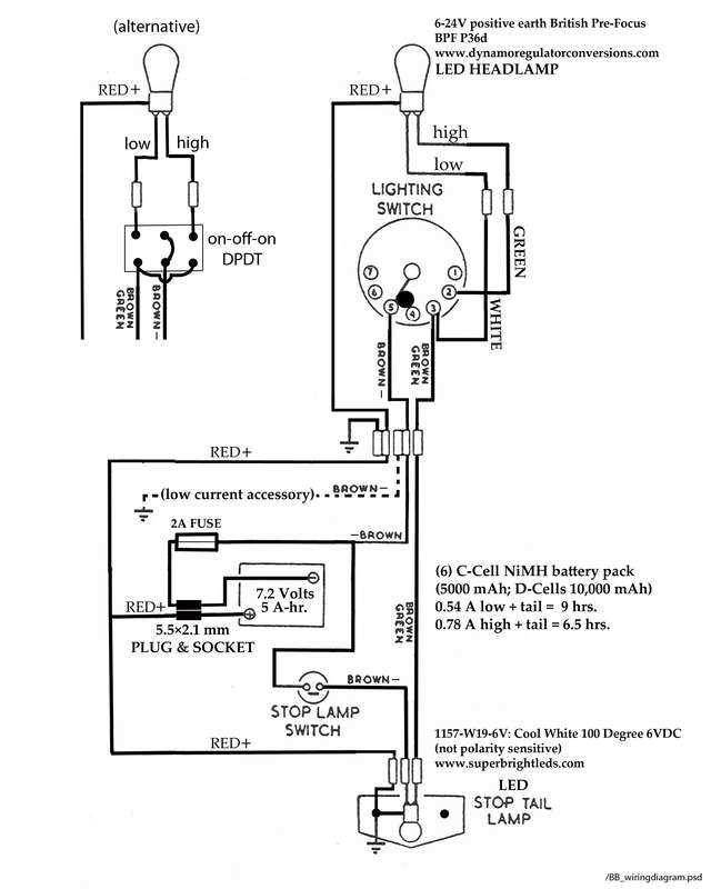 motorbike wiring diagram