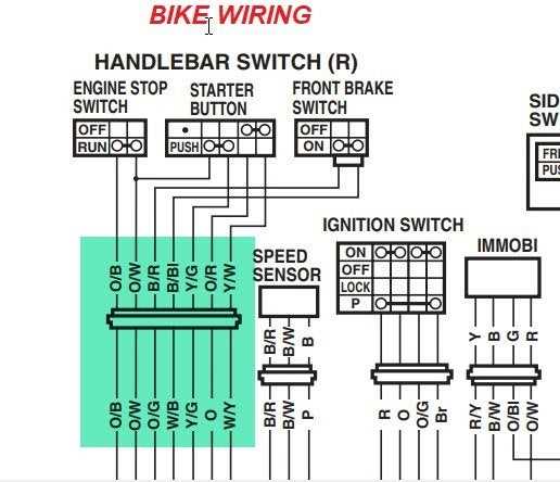 motorcycle kill switch wiring diagram