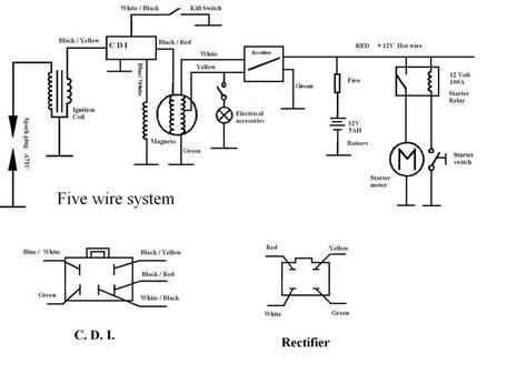 motorcycle kill switch wiring diagram